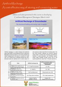 CMS Training course notes