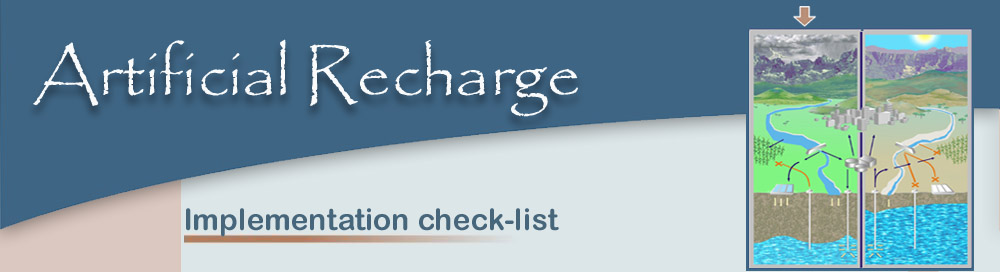 implementation check-list